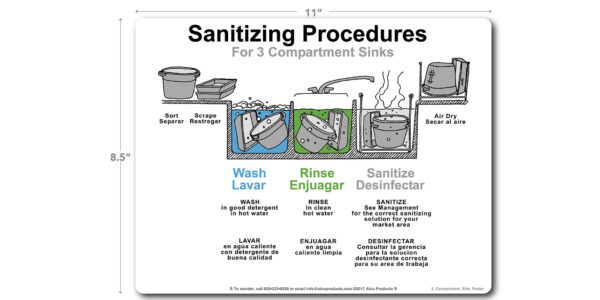 3 Compartment Sink Poster