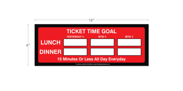 Ticket Time Goal Sign