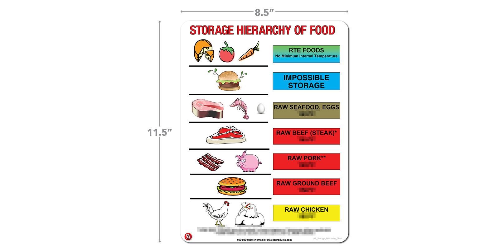 Applebee s storage hierarchy of food chart alco products