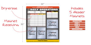 Aussie Grill Daily Operations Board