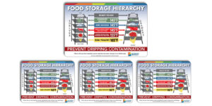 Bloomin' Brands Food Storage Hierarchy Chart Set