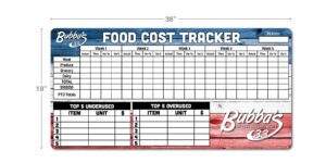 Bubba's 33 Food Cost Tracker Board