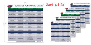 Kickback Jack's Scaletop Portioning Charts