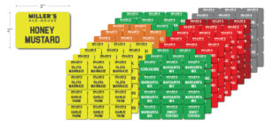 Miller's Store N Pour SIDE Set