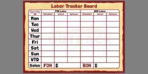 Outback Labor Tracker Comm Board