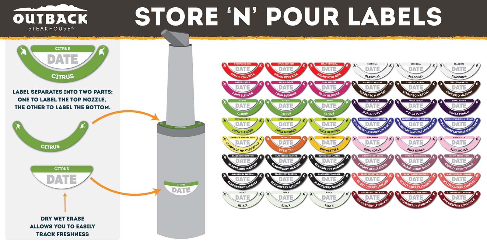 Outback Store-n-Pour Labels
