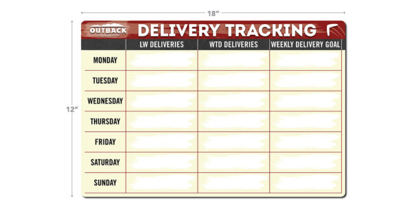 Outback Delivery Tracking Board - Alco Products