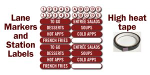 Outback High Heat Lane Strip Set