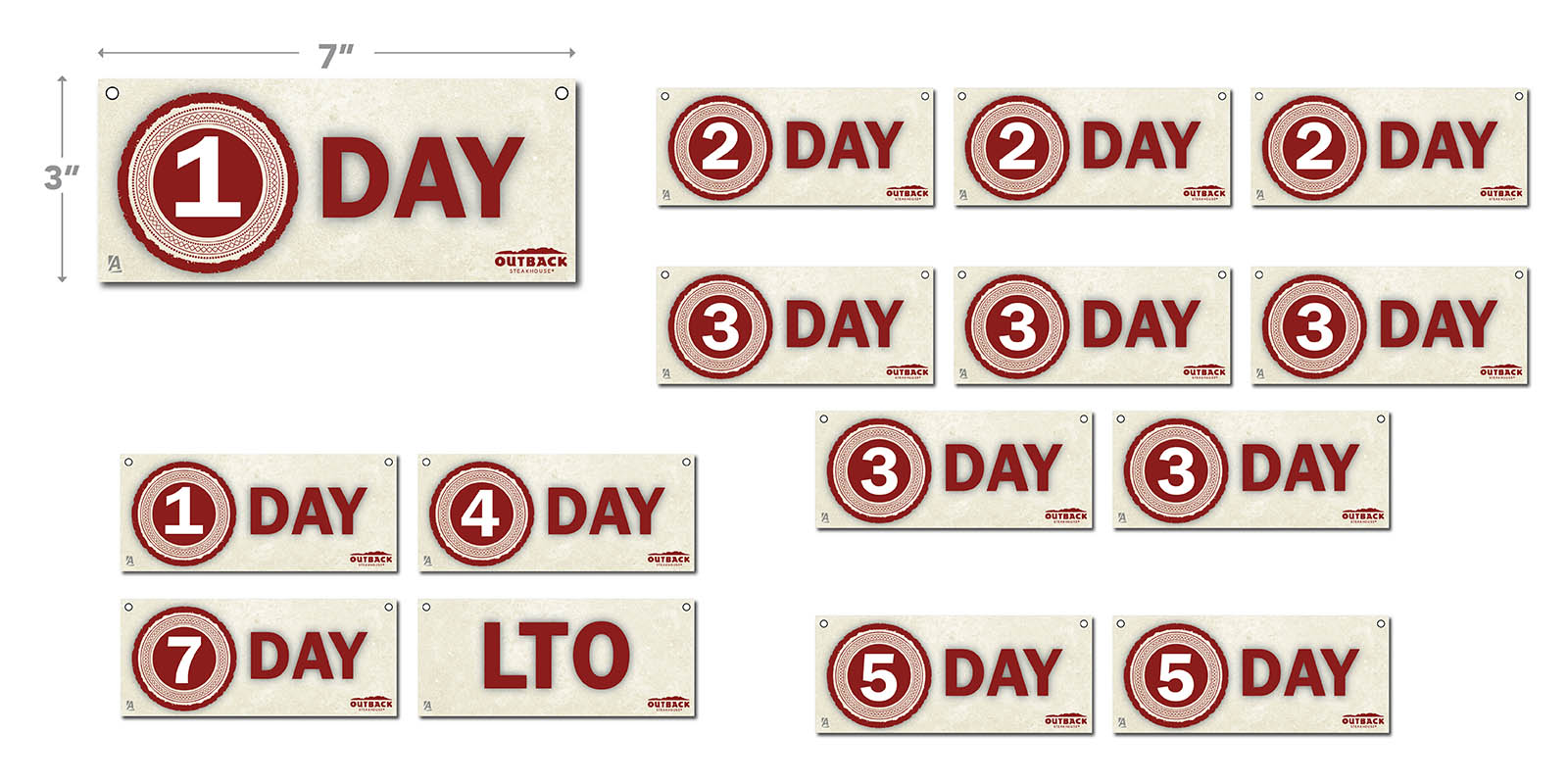 Outback Shelf Life Zone Sign Set