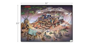 Outback Vision Map