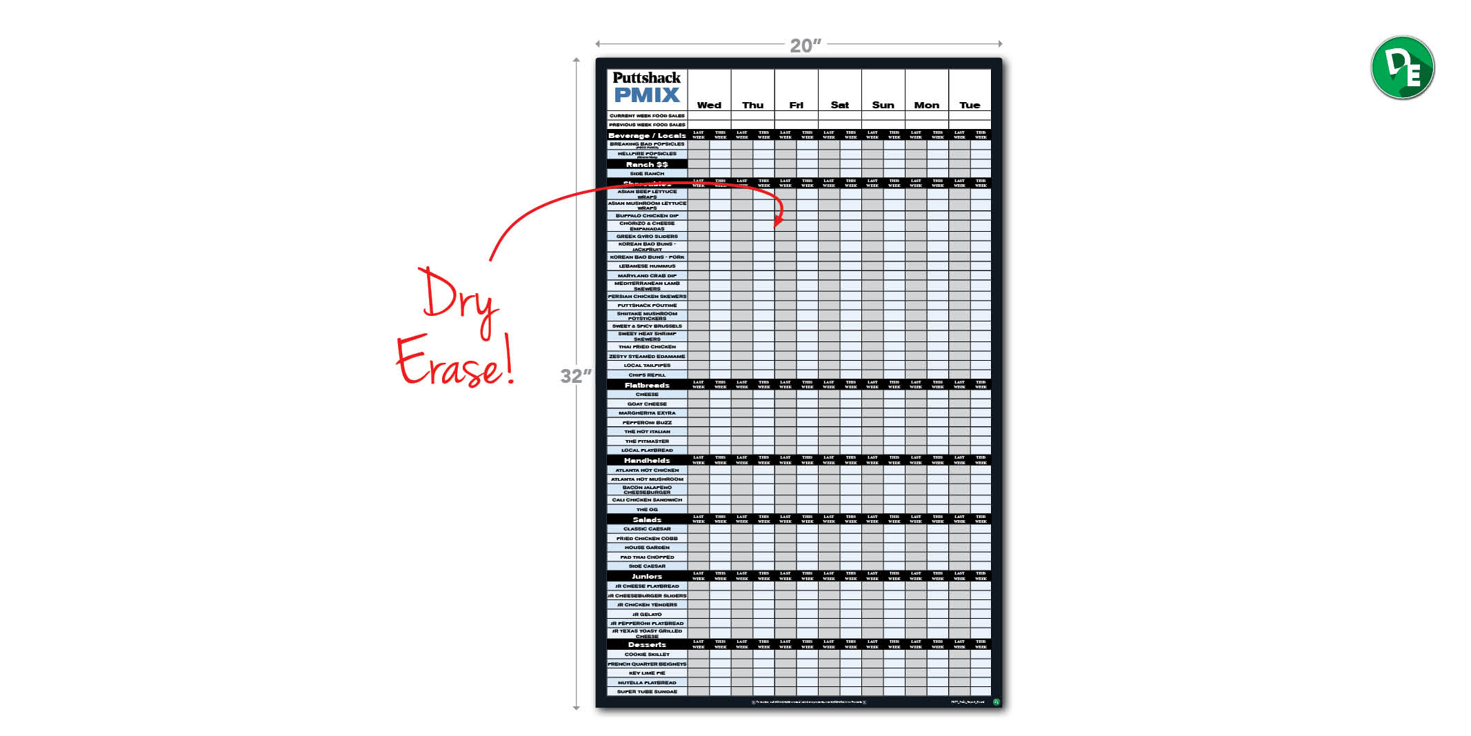 Puttshack Pmix Report Board