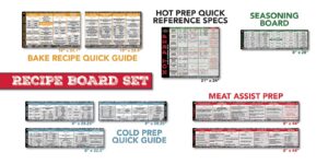 Texas Roadhouse Recipe Board Set