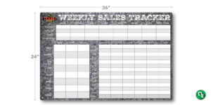 Texas Roadhouse Weekly Sales Tracker Comm Board