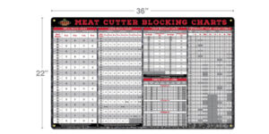 Texas Roadhouse Meat Cutter Blocking Charts Board
