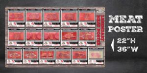Texas Roadhouse Meat Poster
