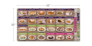 Texas Roadhouse Plating Presentation Apps Board