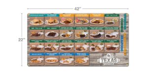 Texas Roadhouse Plating Presentation Burgers Board