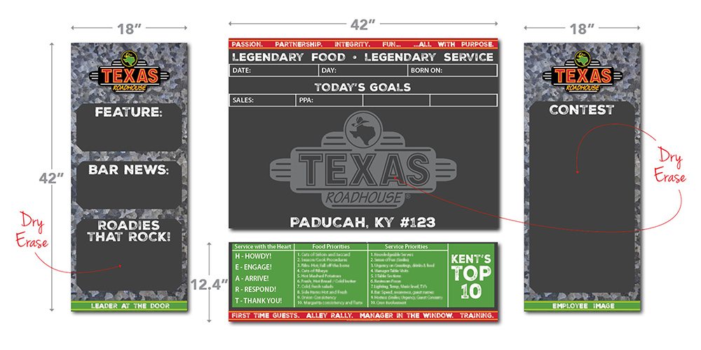 Texas Roadhouse Server Alley Comm Board - Image 2