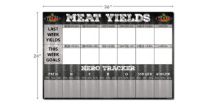 Texas Roadhouse Yield Board