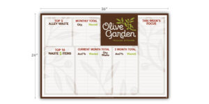 OLIVE GARDEN AvsT Communication Board