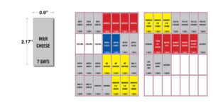 DFS Pull Thaw Labels