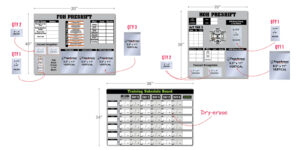 DFS Preshift / Training Board Set