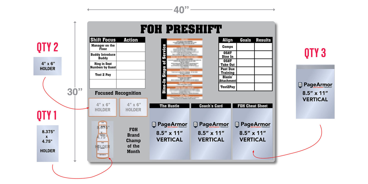 Foh Script DFS Preshift FOH Communication Board - Alco Products