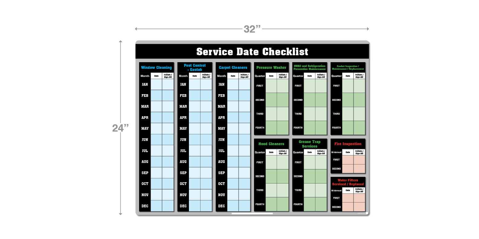 DFS Service Date Checklist Board