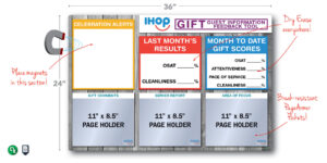 IHOP GIFT Board
