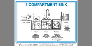 IHOP 3 Compartment Sink Decal