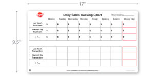 KRYSTAL Daily Sales Tracking Chart