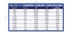 MAIN EVENT Cooking Conversions Board