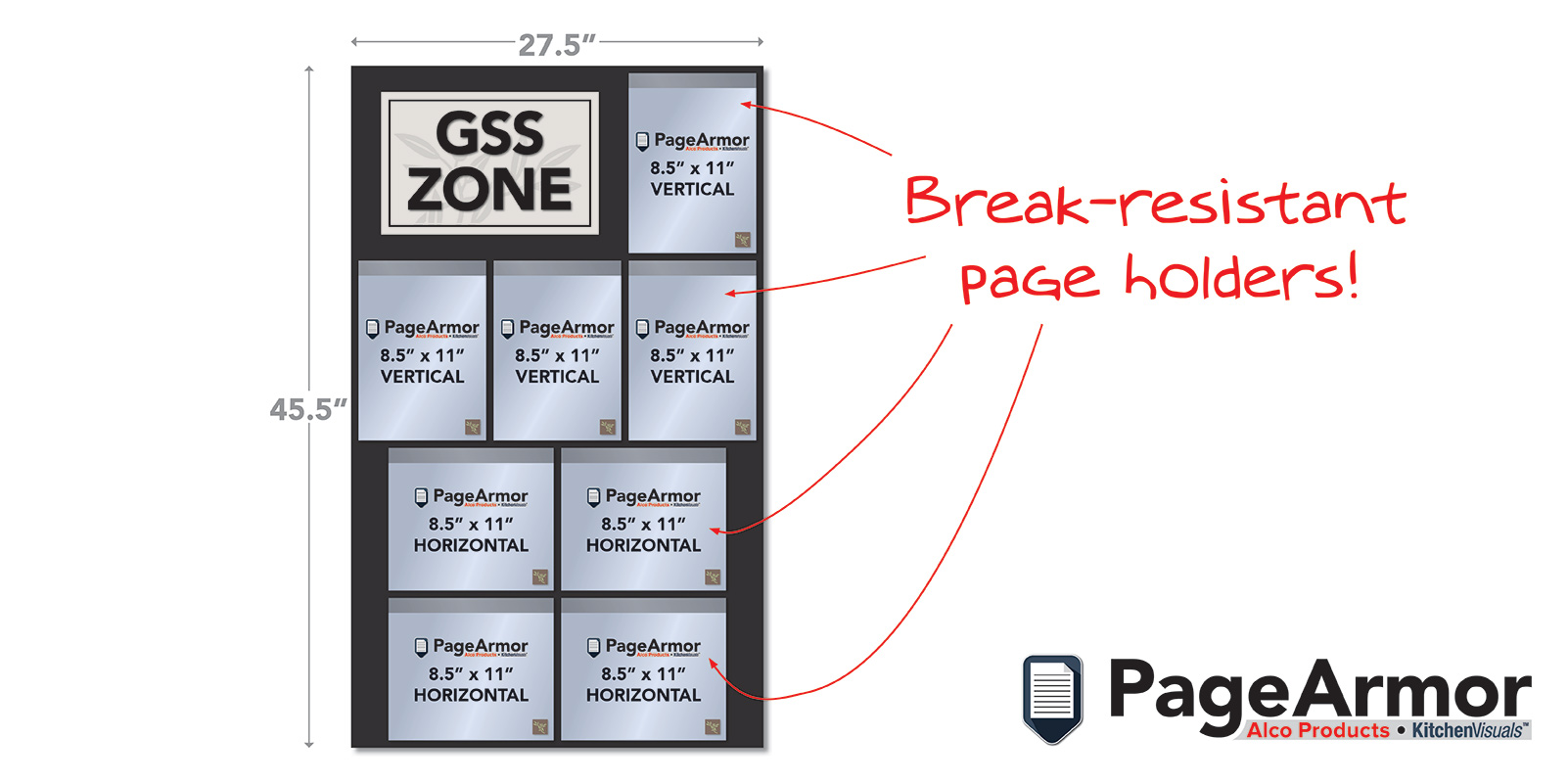 OLIVE GARDEN Zone Communication Board - GSS