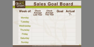 OLIVE GARDEN Sales Goal Board