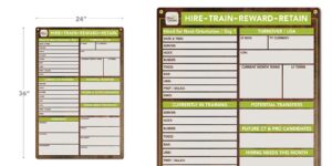 OLIVE GARDEN Hiring Board