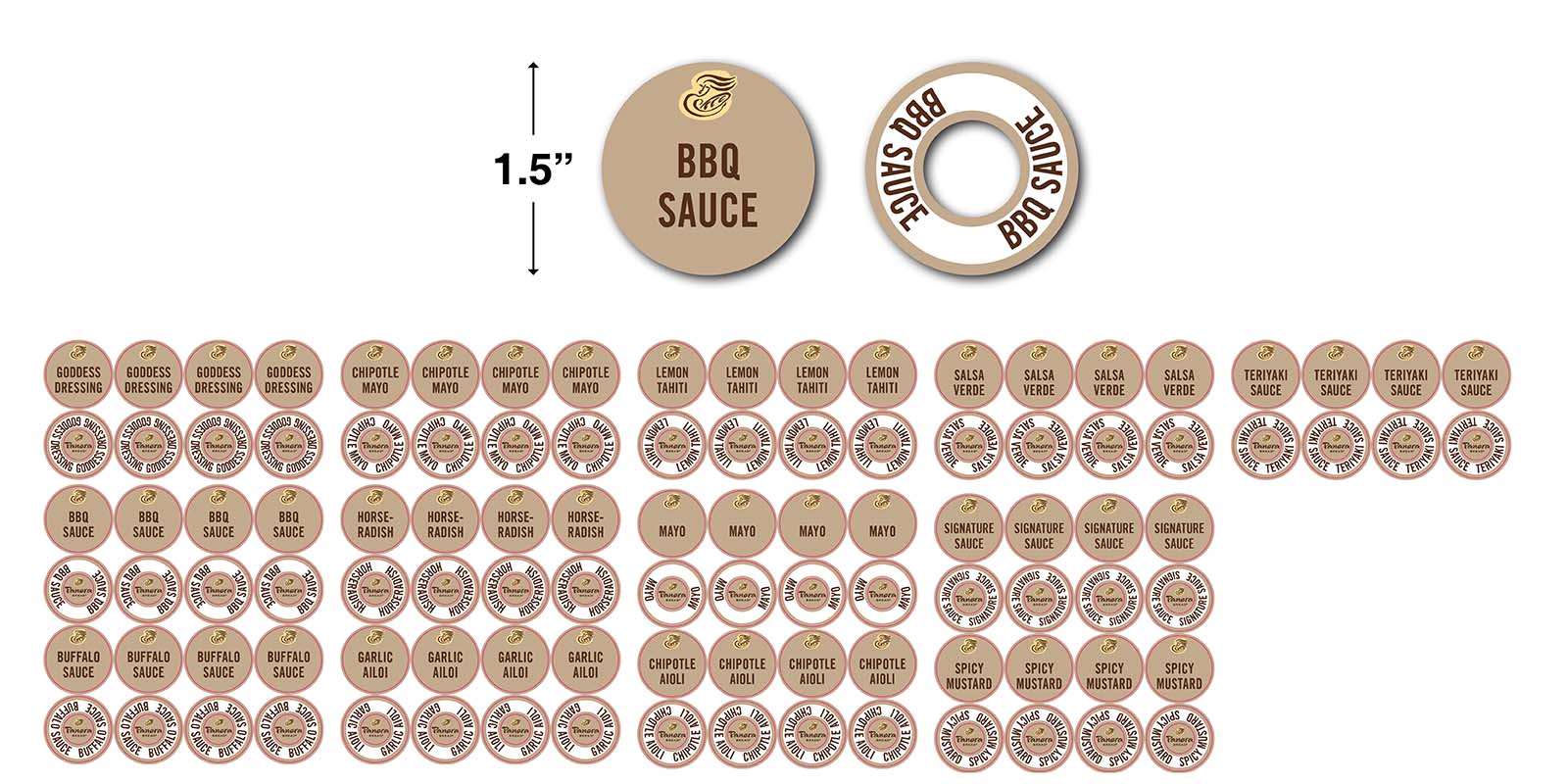 Panera Bread FIFO Squeeze Bottle Labels