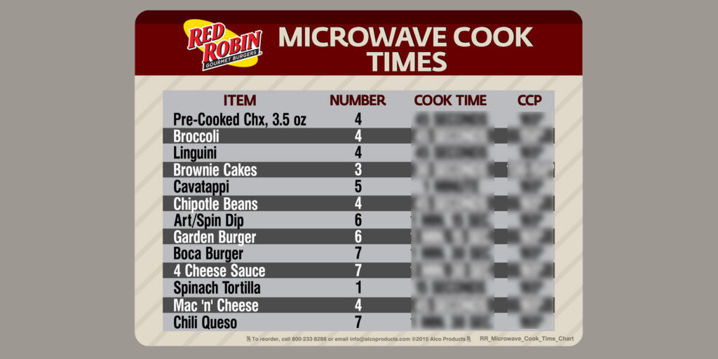Red Robin Microwave Cook Times Chart - Alco Products