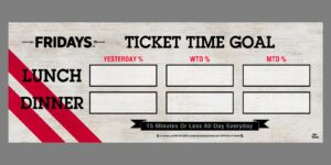 TGI Fridays Ticket Time Goal Sign