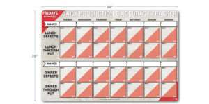 TGI Fridays Daily Production & Accuracy Tracker Board