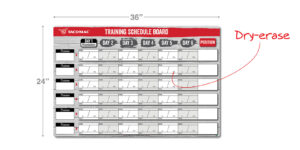 Taco Mac Training Schedule Board