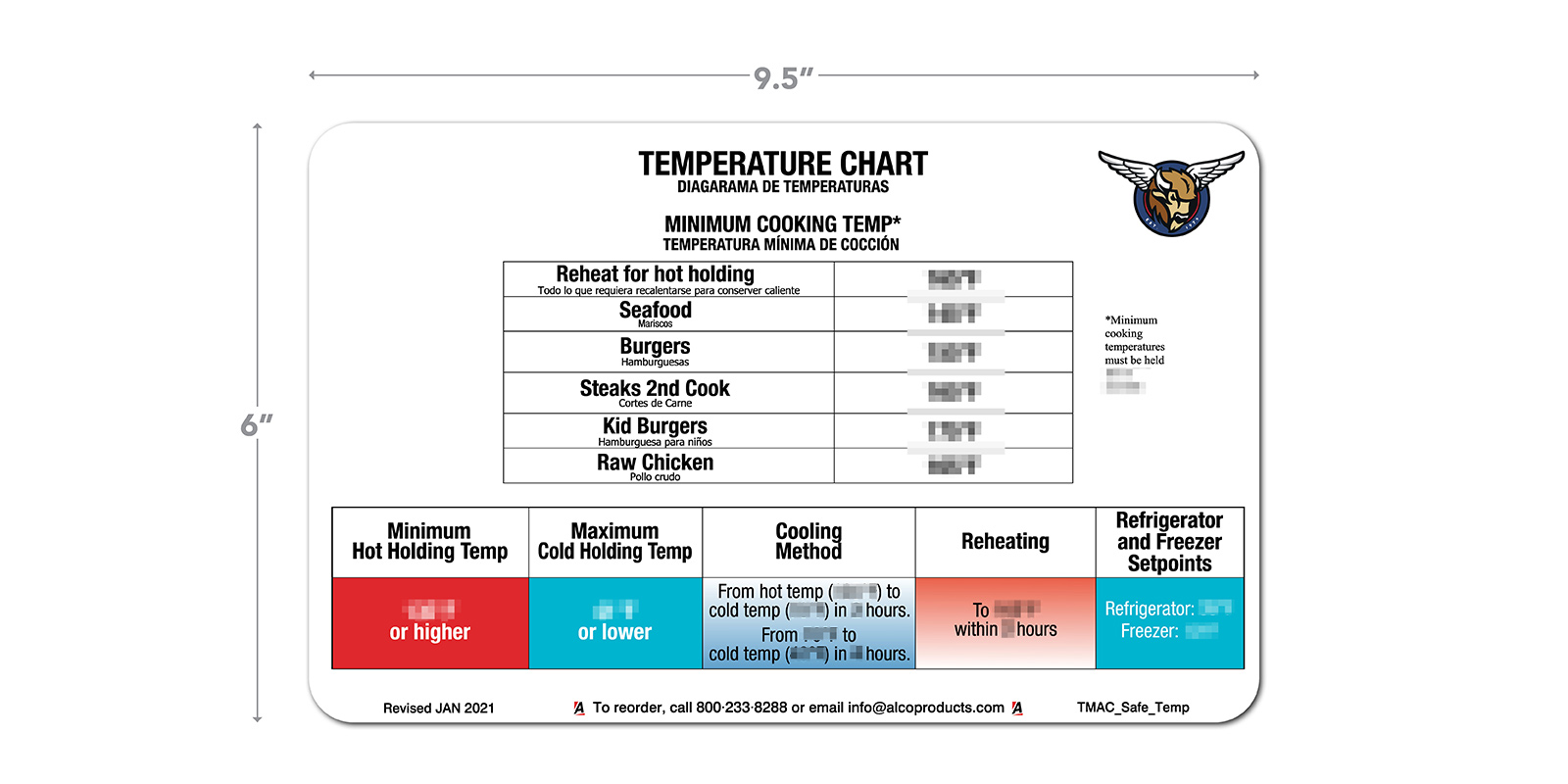 Taco Mac Safe Temperature Chart