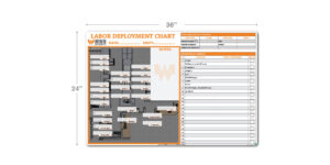 MWB Labor Deployment Board