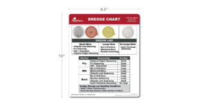 Applebee's Dredge Lid Chart Decal