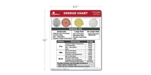 Applebee's Dredge Lid Chart Decal