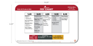 Applebee's Fry Chart