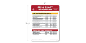 Applebee's Grill Chart