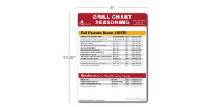 Applebee's Grill Chart