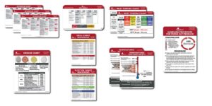 Applebee's Chart Package