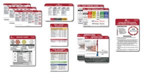 Applebee's Chart Package