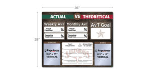 Saltgrass AvT Board
